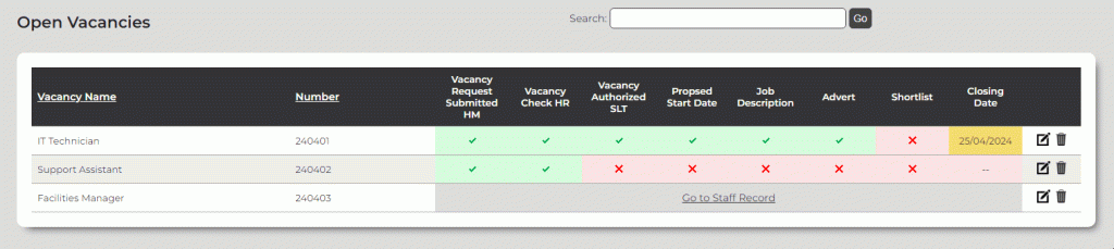 Admin view in recruitment portal showing vacancies page